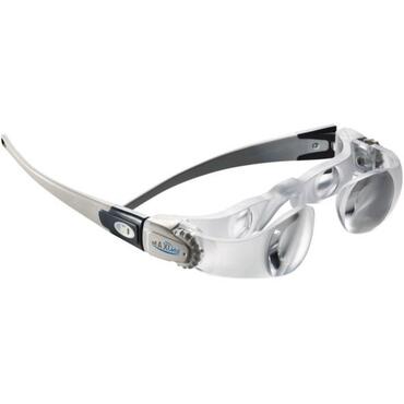 Loepbril MAX DETAIL